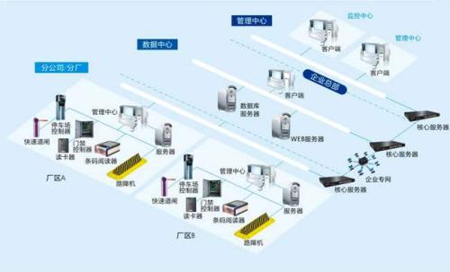 永和县食堂收费管理系统七号