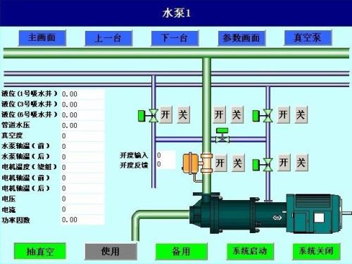 永和县水泵自动控制系统八号