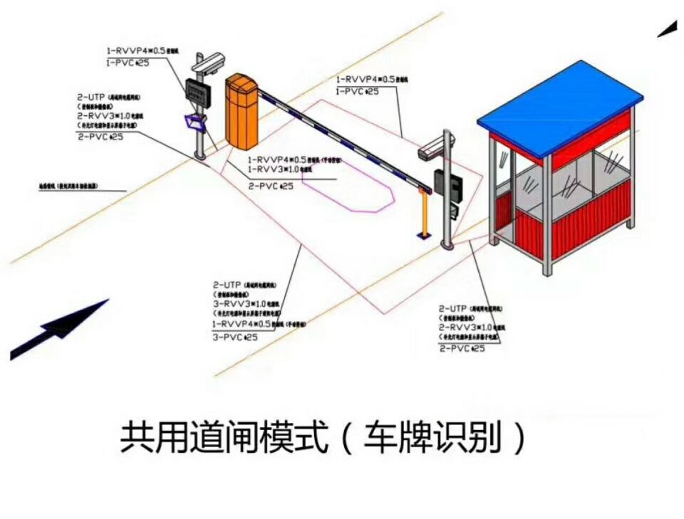 永和县单通道车牌识别系统施工